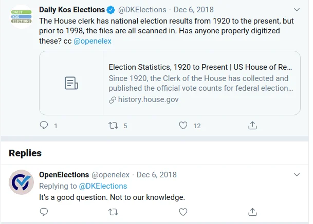 Tweet about needing to digitize historical election data from PDF documents